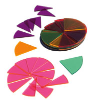 Fractions